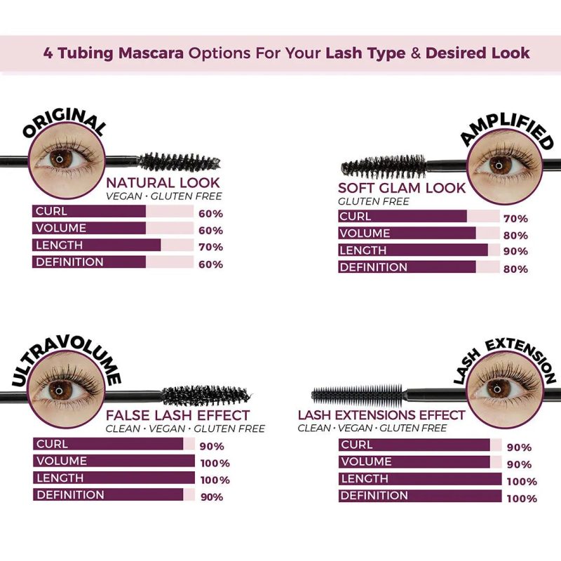 10.Comparison Asset