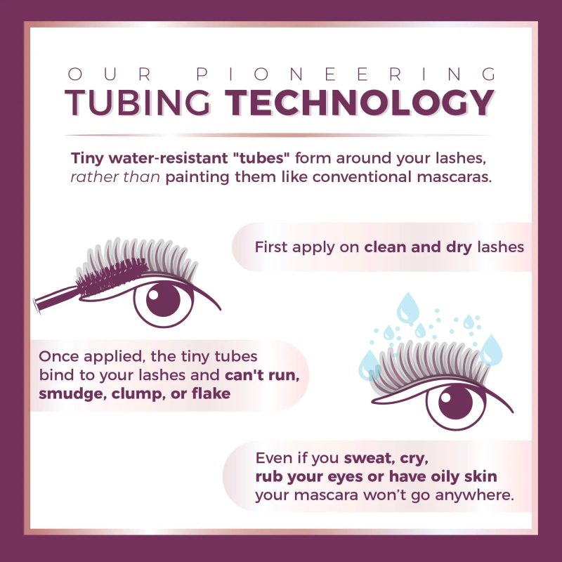 7.UV TubingTechnology Asset